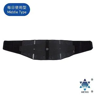 銀谷®醫用護手腕 (未滅菌）Phiten® Medical Wrist Supporter（Non-Sterile） 歷史價格詳細信息