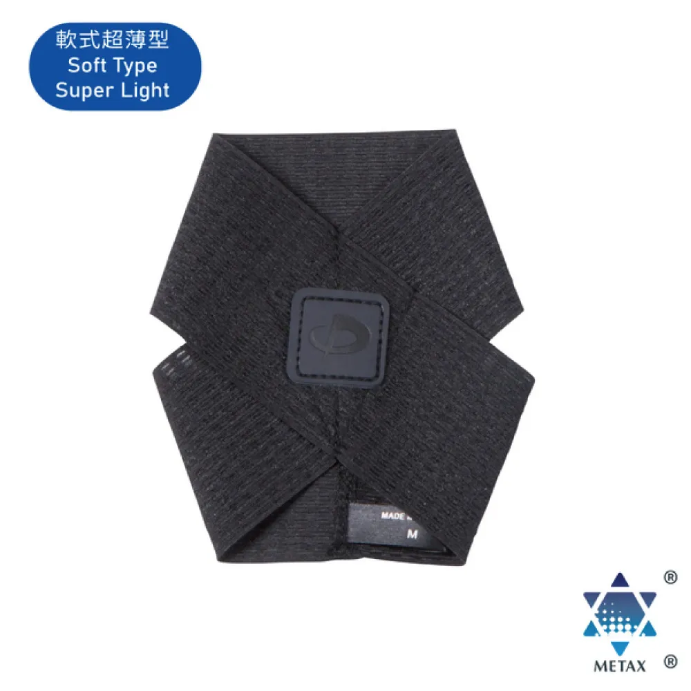 "銀谷" 醫用護手腕（未滅菌) - Firm Type 歷史價格詳細信息