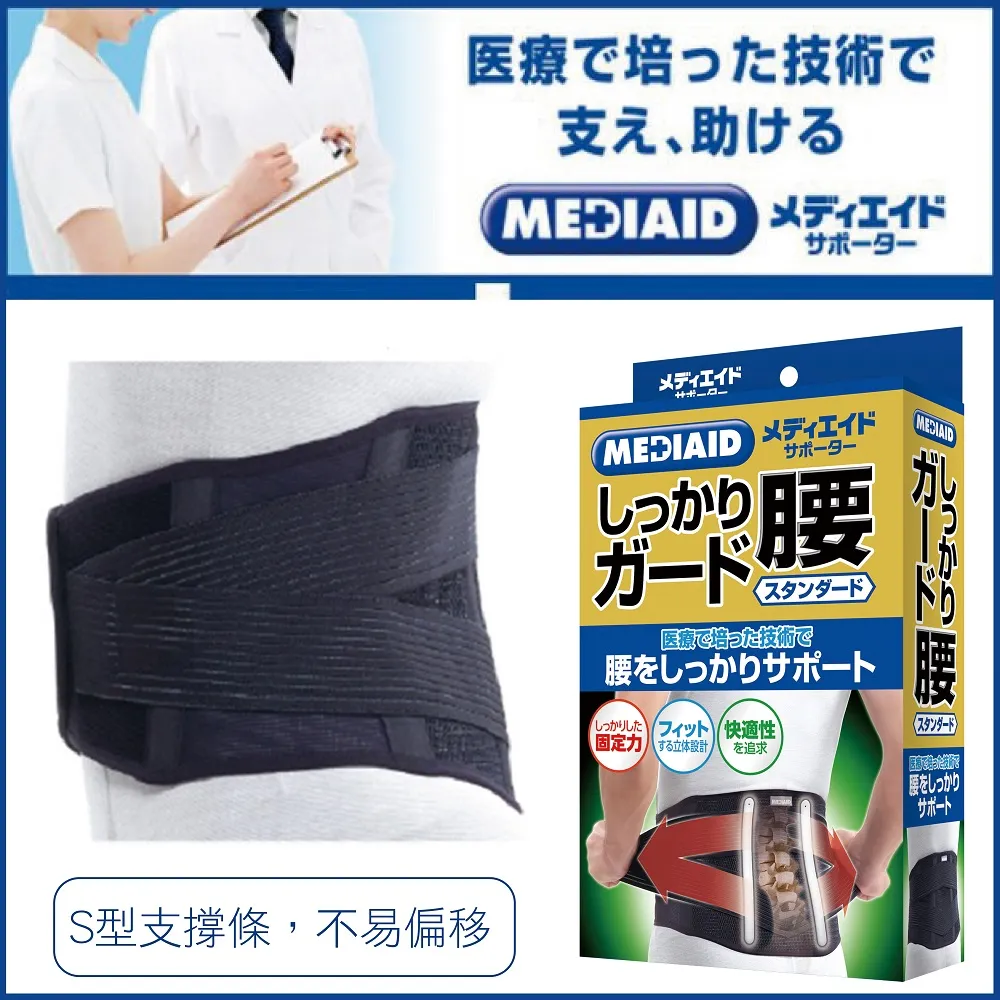 MEDIAID Knee Support Standard 膝蓋護具 歷史價格詳細信息