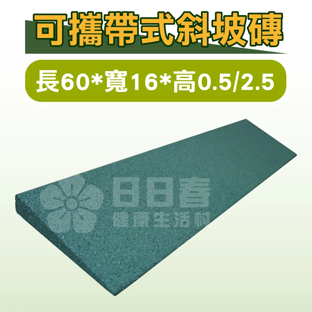 可攜帶式斜坡磚組合 黑色 (兩片) 斜坡板組合 歷史價格詳細信息