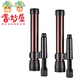 耆妙屋NOVA兩階式助行器 歷史價格詳細信息