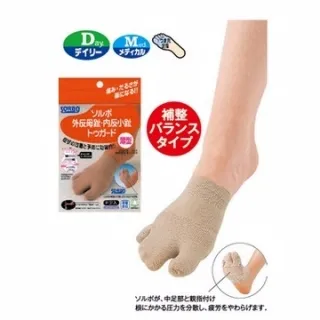舒宜保 SORBO 抗疲勞弓楔型足跟墊 歷史價格詳細信息