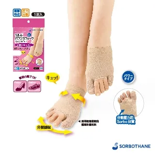 舒宜保 SORBO 抗疲勞弓楔型足跟墊 歷史價格詳細信息