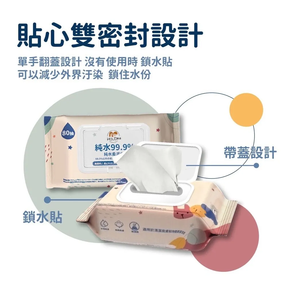 [DR.BABY] 嬰幼兒手口濕巾 80 Series (全新) 歷史價格詳細信息