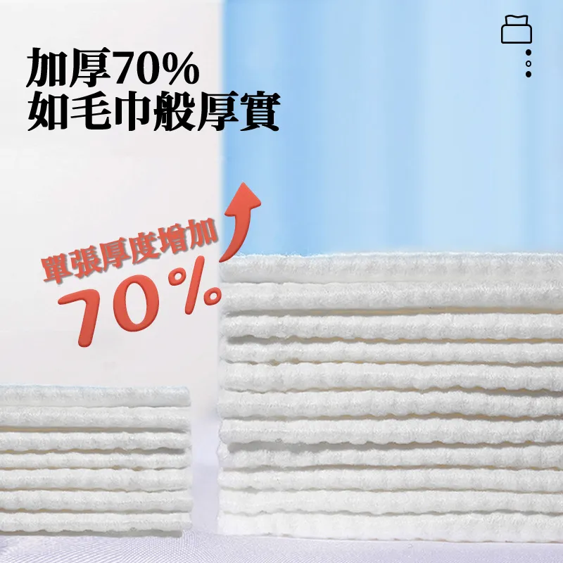 【洗臉巾再利用!!】靜電拖把 一次性洗臉巾拖把 懶人拖把 靜電除塵拖把 洗臉巾拖把 清潔乾濕兩用拖把 靜電除塵紙拖把 歷史價格詳細信息