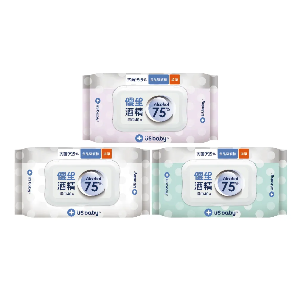 優生 超厚型酒精濕巾 75% Alcohol -(40抽/6包)組 超取限重二組 歷史價格詳細信息