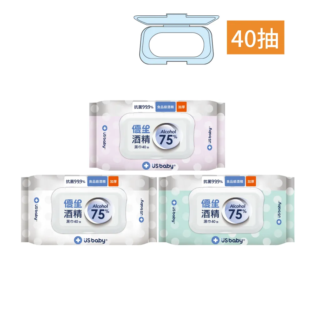 優生 超厚型酒精濕巾 75% Alcohol -(40抽/6包)組 超取限重二組 歷史價格詳細信息
