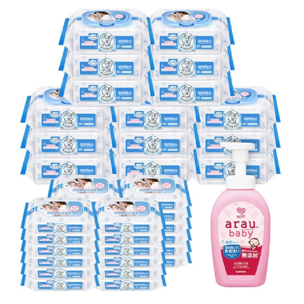 貝恩Baan保養柔濕巾EDI無香料 Baby Wipes 20抽1包 26元 歷史價格詳細信息