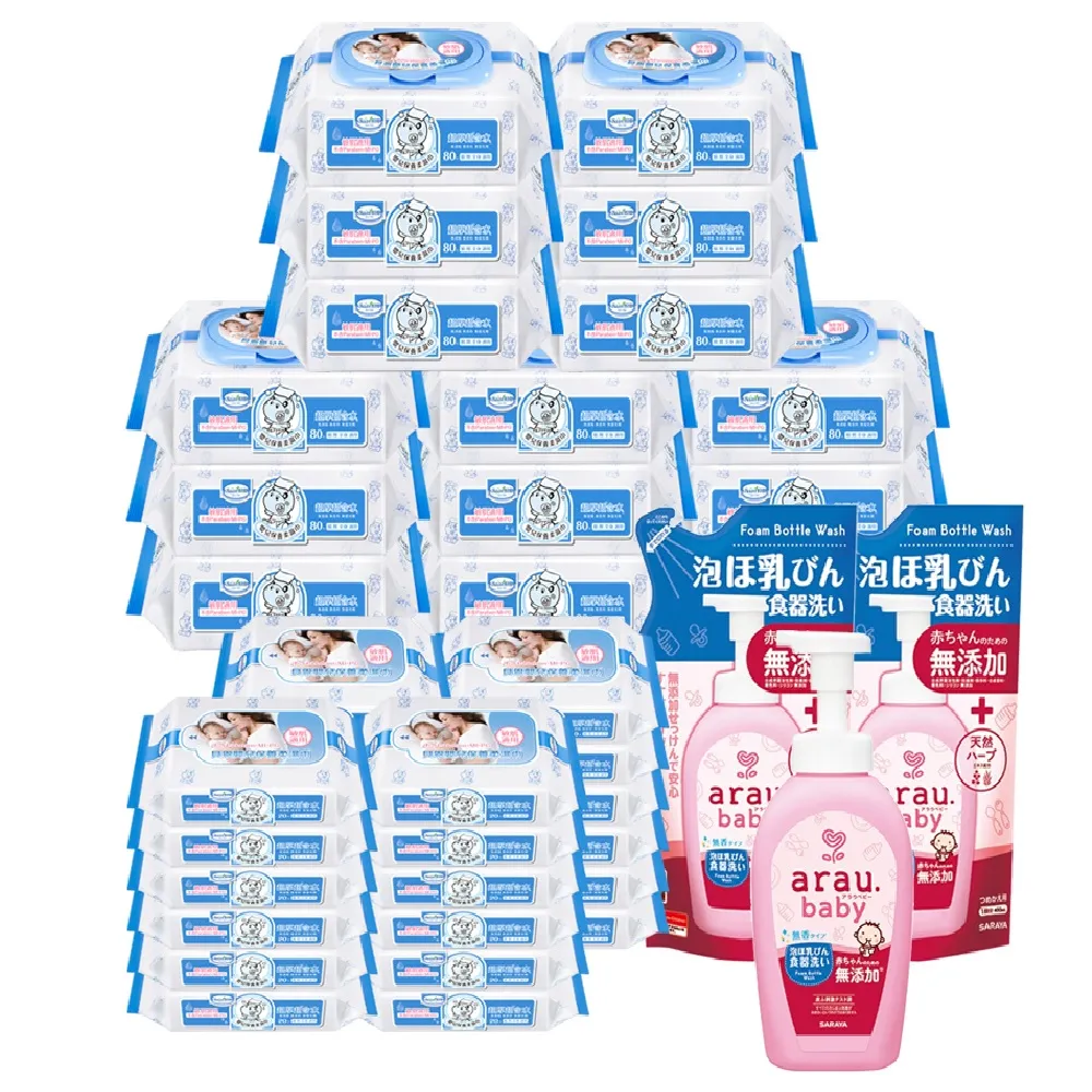 貝恩Baan保養柔濕巾EDI無香料 Baby Wipes 20抽1包 26元 歷史價格詳細信息