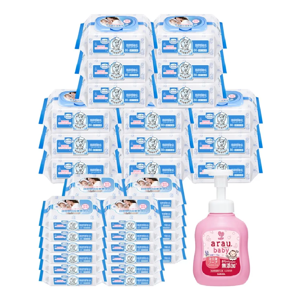 貝恩Baan保養柔濕巾EDI無香料 Baby Wipes 20抽1包 26元 歷史價格詳細信息