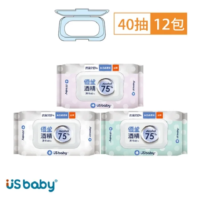 優生 超厚型酒精濕巾 75% Alcohol -(40抽/6包)組 超取限重二組 歷史價格詳細信息