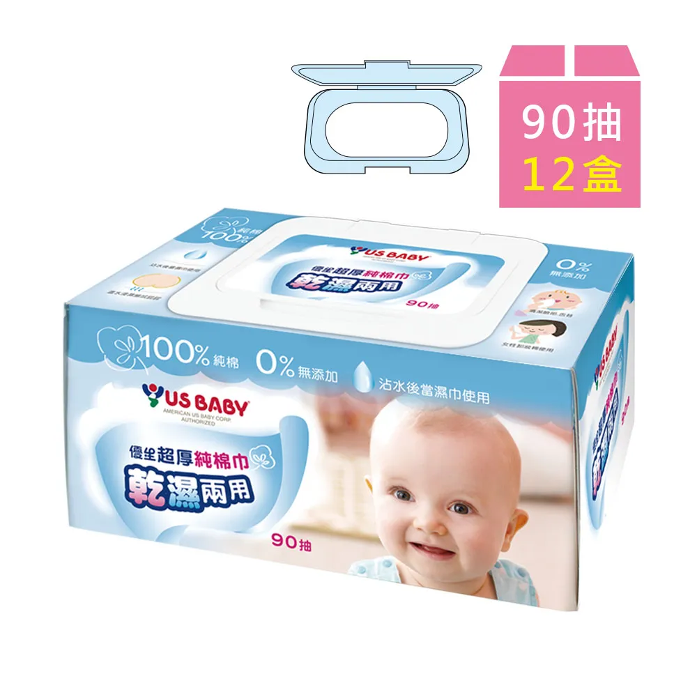 US-90 外接電池盒專用線 USB MINI 5P 公 - Micro B 公 線長 30公分 歷史價格詳細信息