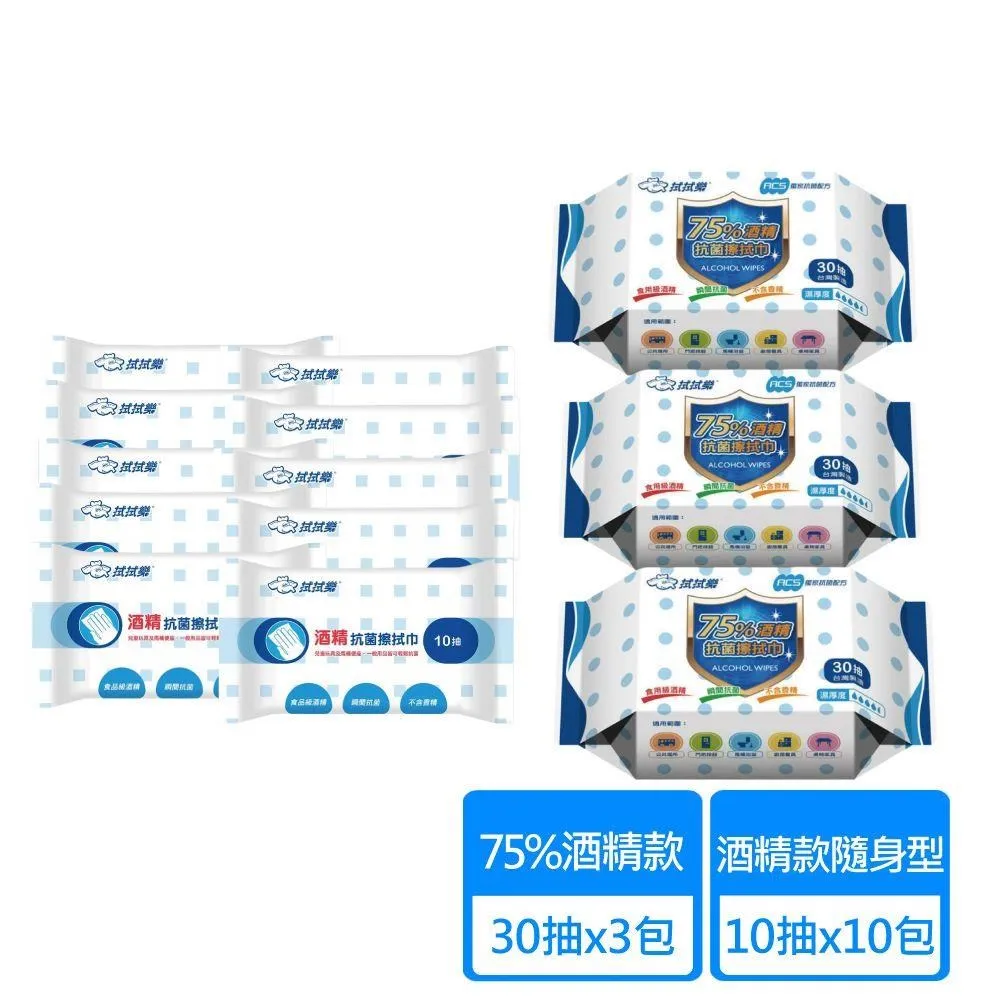 75%抗菌酒精(4公升)[大買家] 歷史價格詳細信息