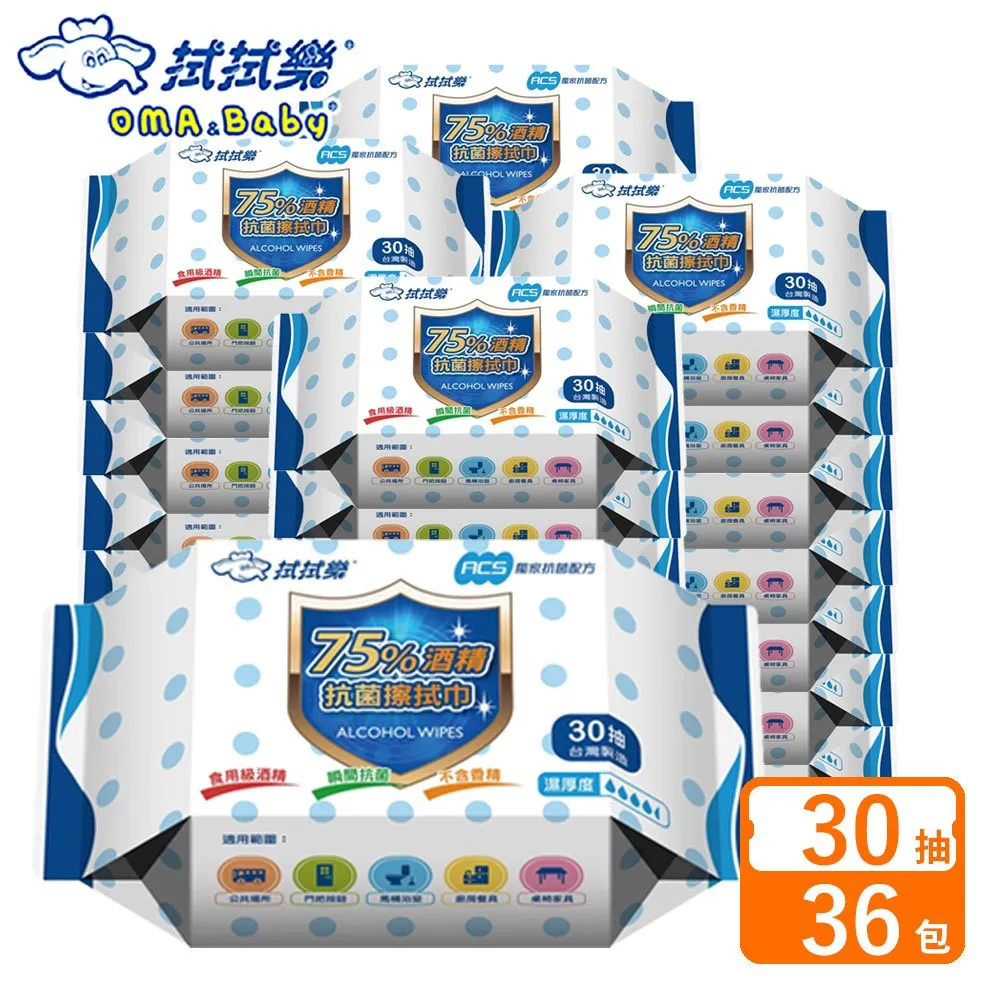 75%抗菌酒精(4公升)[大買家] 歷史價格詳細信息