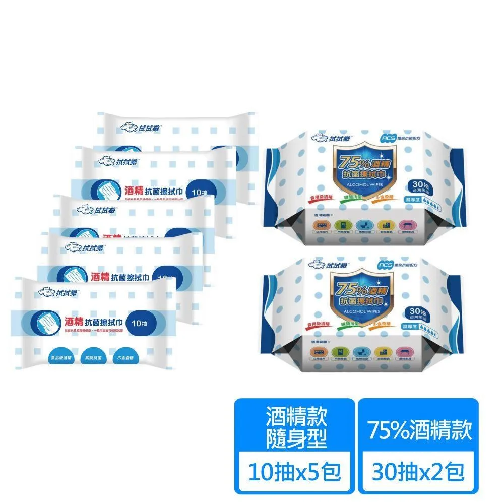 拭拭樂 75%酒精抗菌擦拭巾30抽x36包 歷史價格詳細信息