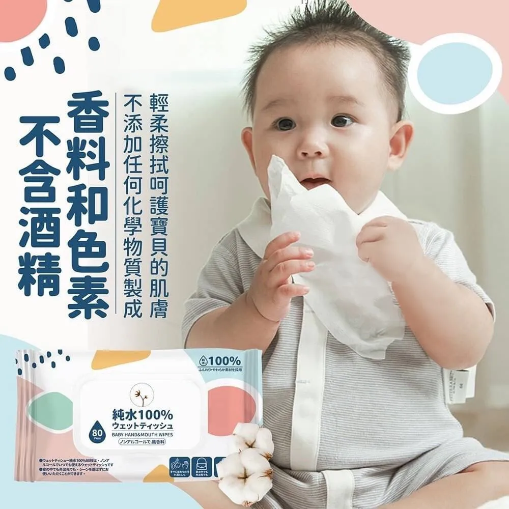 【寢室安居】掀蓋式100%純水加厚濕紙巾 80抽x24包 (箱購) 歷史價格詳細信息