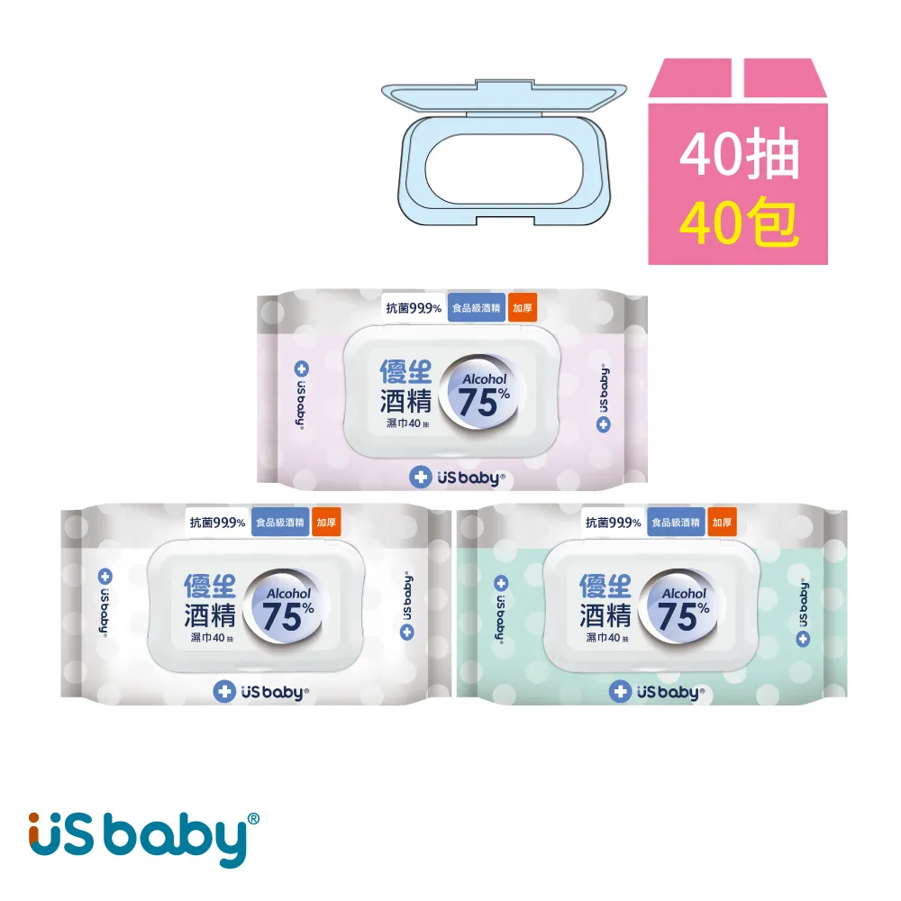 優生 超厚型酒精濕巾 75% Alcohol -(40抽/6包)組 超取限重二組 歷史價格詳細信息