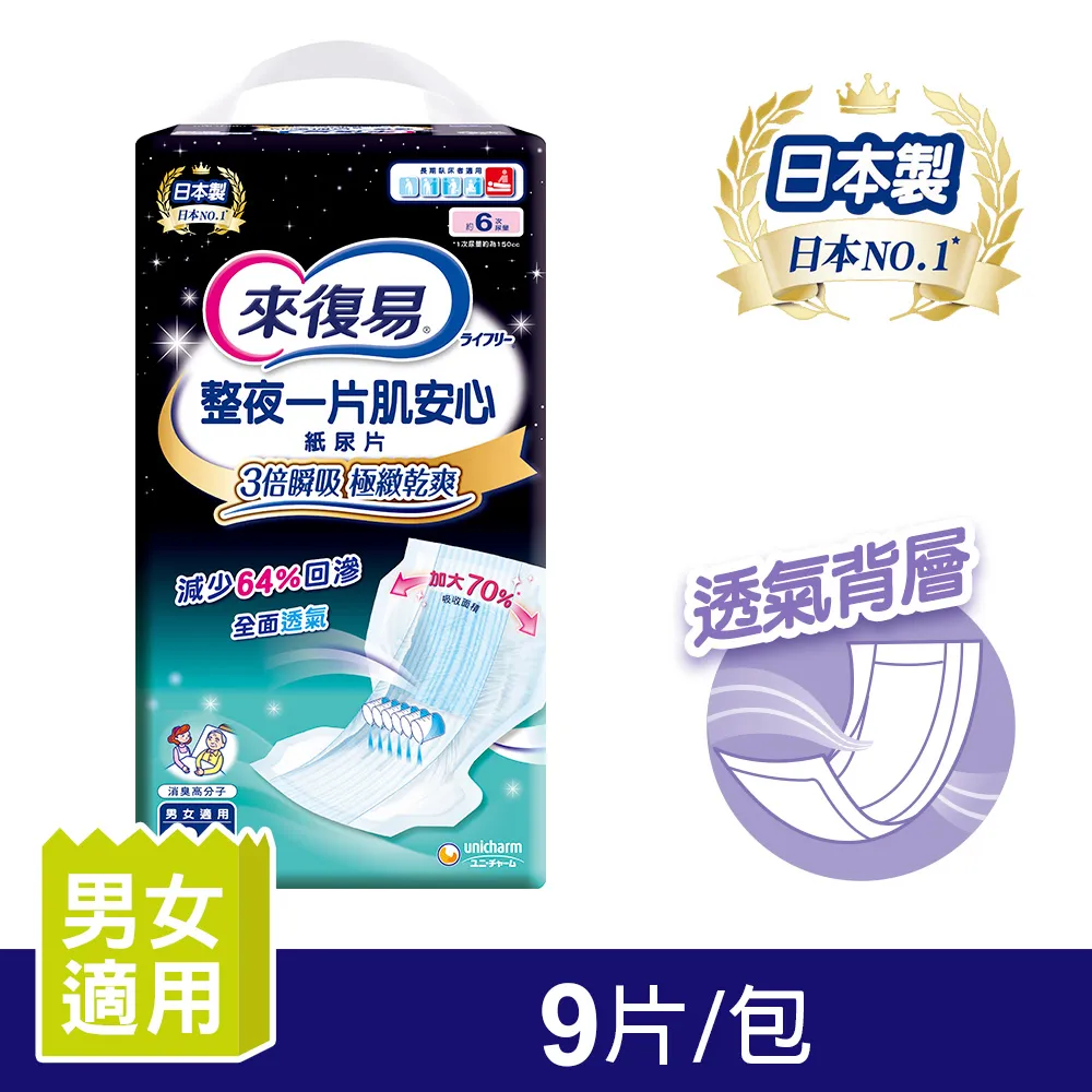 來復易 整夜一片肌安心紙尿片 (9片/6包/箱)【杏一】 歷史價格詳細信息
