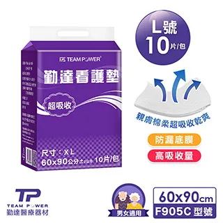 【勤達】看護墊/產褥墊-L號-60x75cm-20片裝x12包/箱(共240片) 歷史價格詳細信息