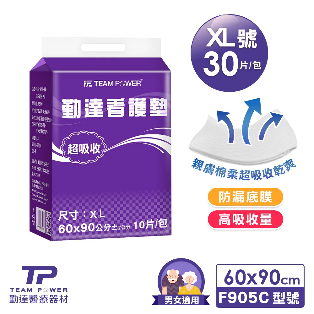 【勤達】看護墊/產褥墊-L號-60x75cm-20片裝x12包/箱(共240片) 歷史價格詳細信息