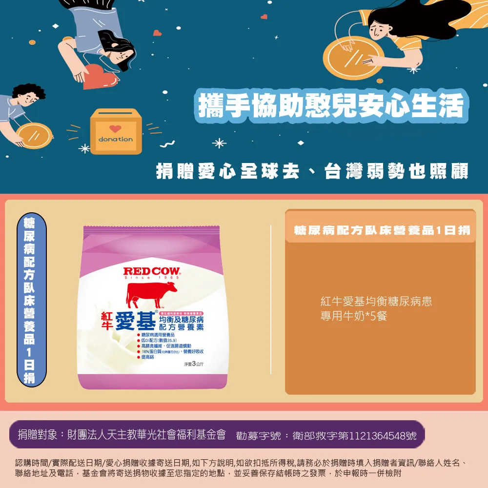 【瀚軒公益捐】樂活健康照顧1日捐(財團法人台東基督教醫院)(購買者不會收到商品) 歷史價格詳細信息