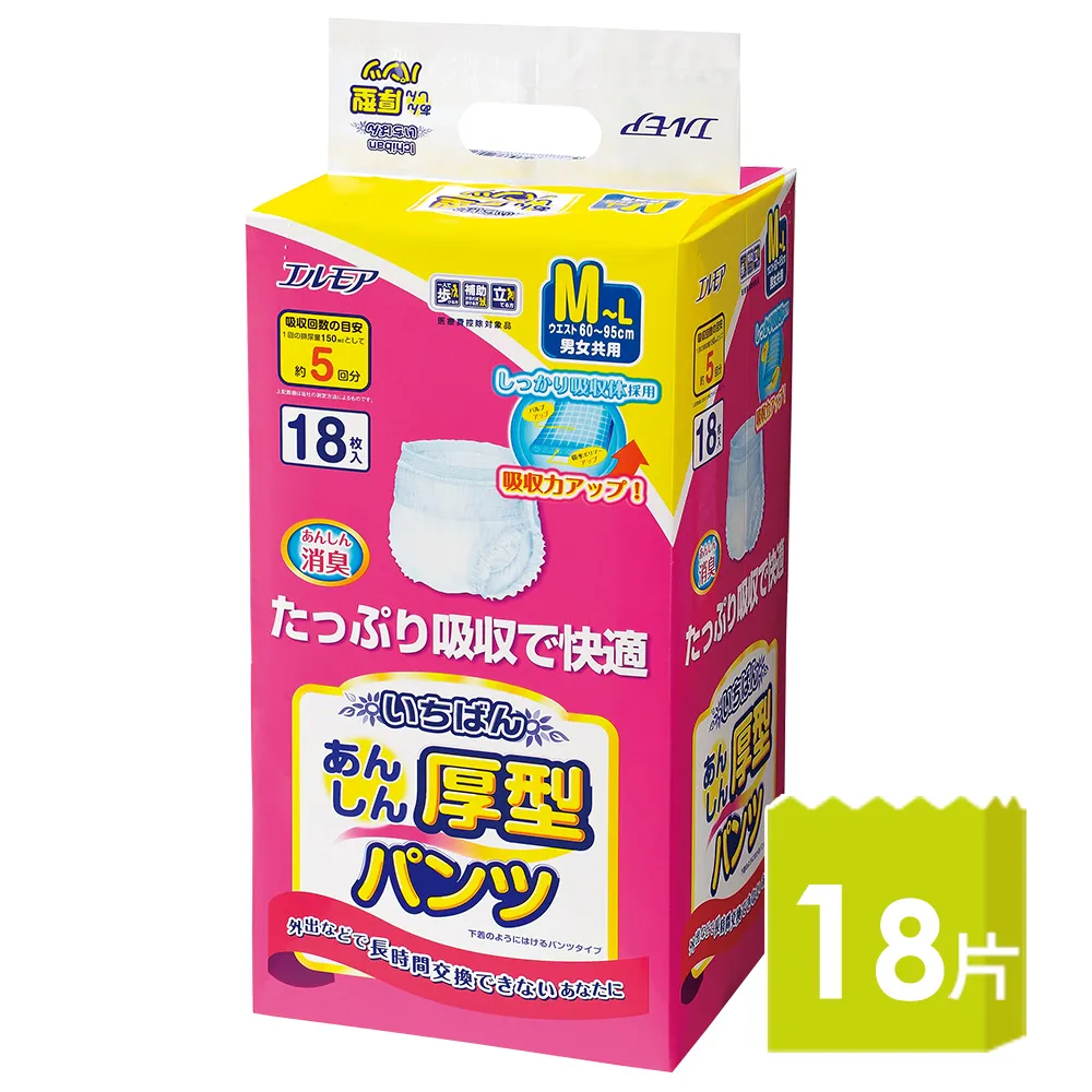 日本一番 成人活力褲 LL(14片x4包/箱 共56片) 歷史價格詳細信息