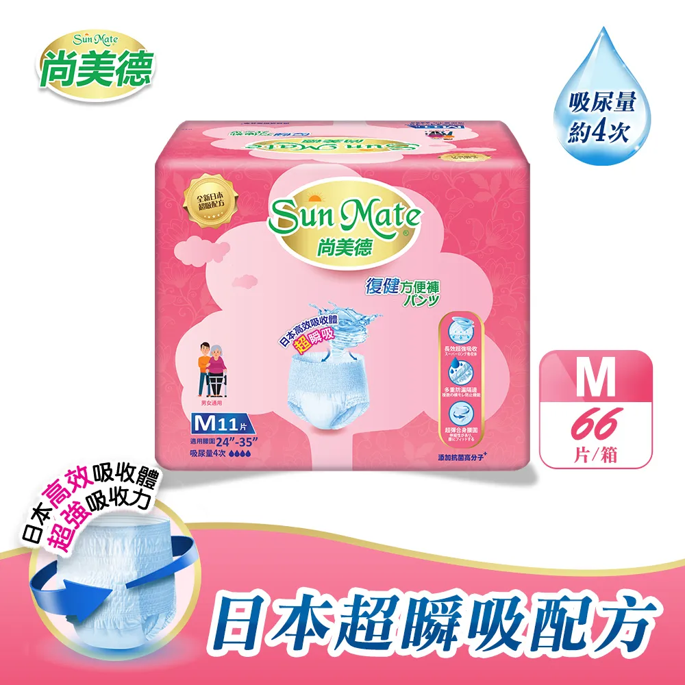 尚美德 復健方便褲L10x6包/箱 歷史價格詳細信息