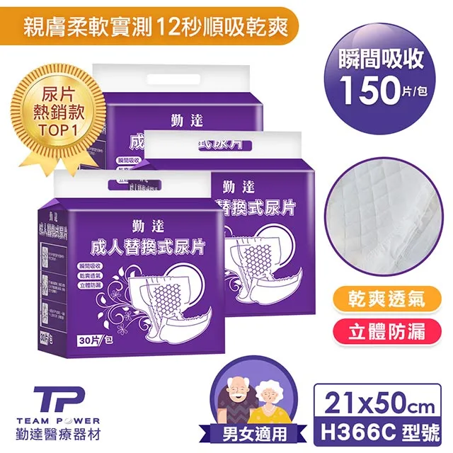 【勤達】成人尿片-日夜用一片搞定，加寬加長、立體防漏、瞬效乾爽-1片/包-節省老人尿褲使用 歷史價格詳細信息