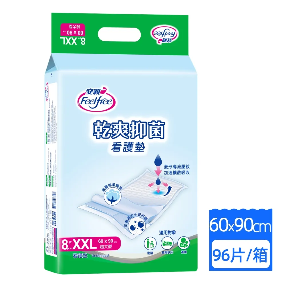 安親 乾爽抑菌看護墊XXL號 60x90cm (8片/包) 單包賣場 歷史價格詳細信息