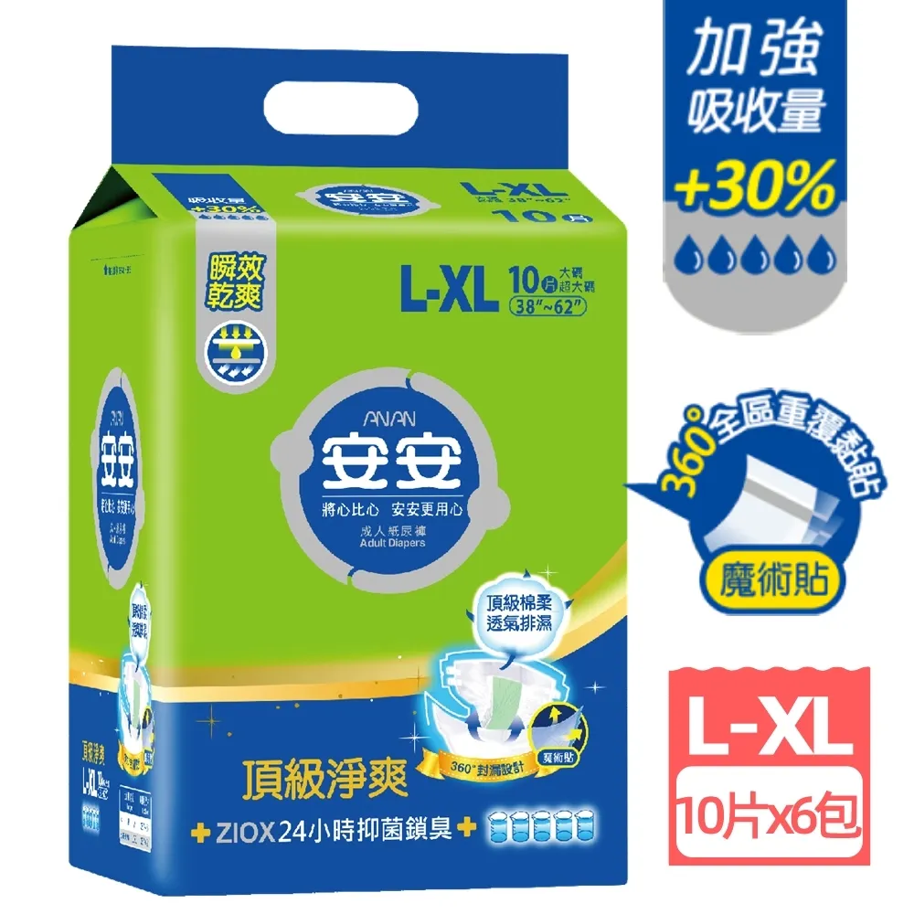 安安 頂級淨爽型M號 成人紙尿褲(10片x6包/箱) 歷史價格詳細信息
