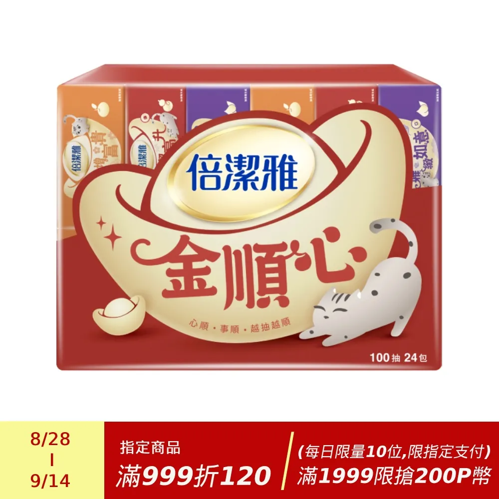 雅芳順直柔滑2合1洗髮精 /修護沁涼2合1洗髮精 225ML 每瓶$110~C08 歷史價格詳細信息