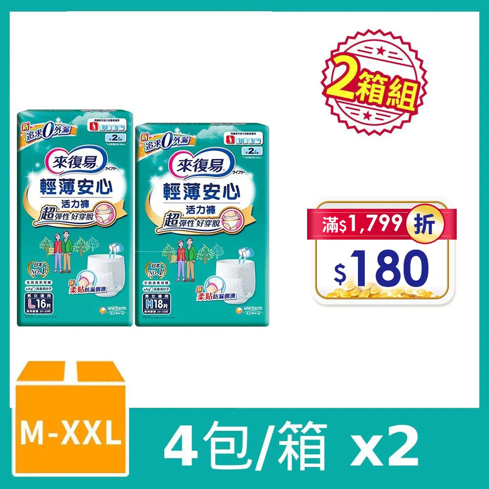 來復易輕薄安心活力褲M號18片【康是美】 歷史價格詳細信息