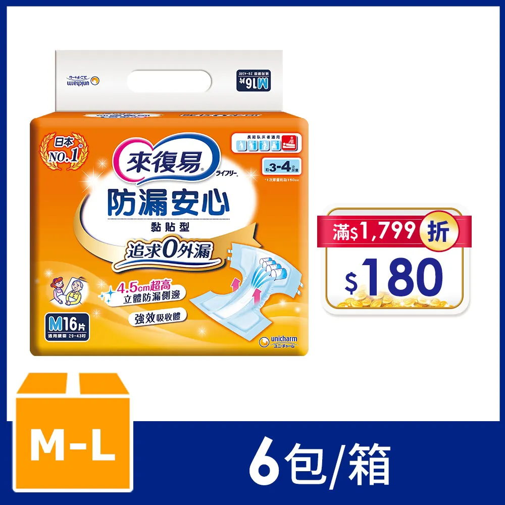 來復易防漏安心紙尿褲 M[箱購]16PC片 x 6PC包【家樂福】 歷史價格詳細信息