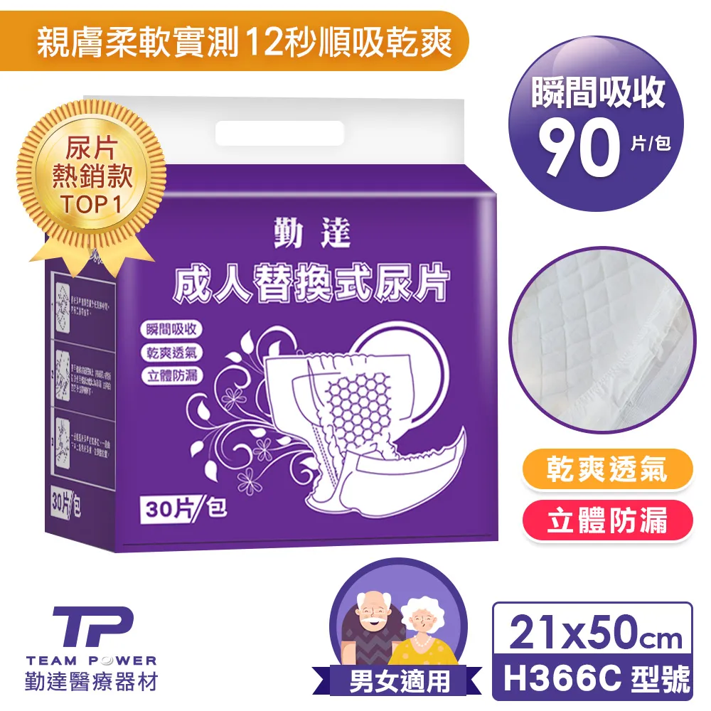 【勤達】成人尿片-日夜用一片搞定，加寬加長、立體防漏、瞬效乾爽-1片/包-節省老人尿褲使用 歷史價格詳細信息