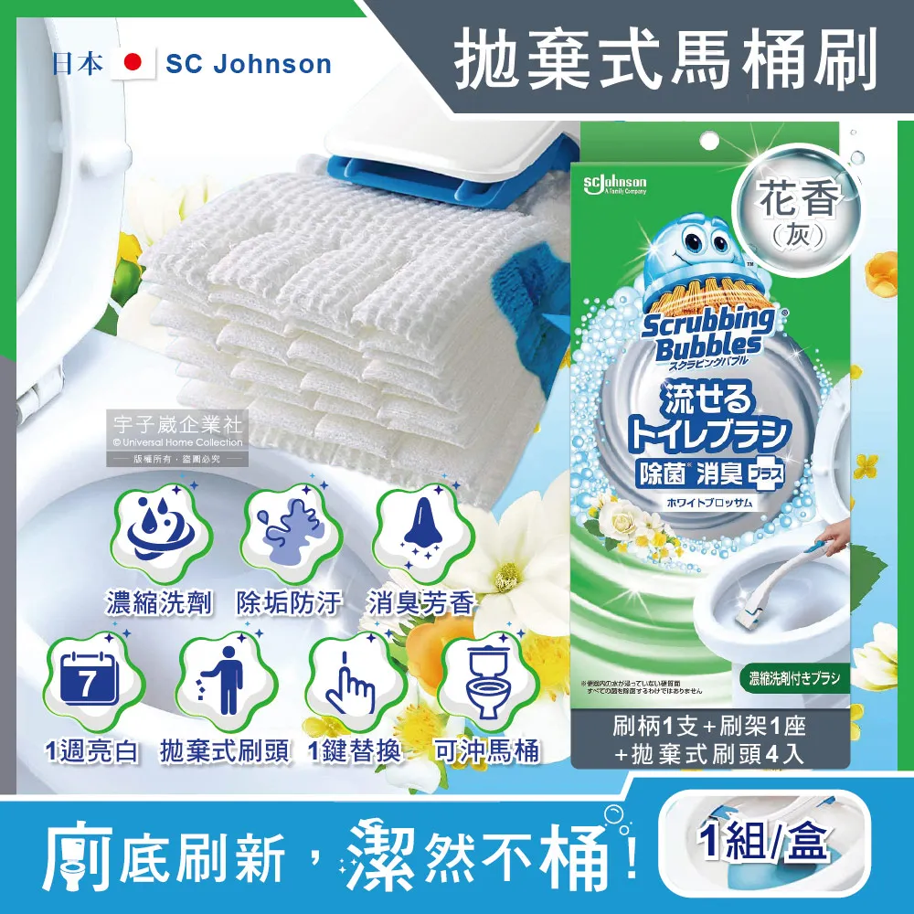 SC Johnson 莊臣 洗衣槽清潔劑550g 液體型 莊臣 洗衣機清潔劑 強力分解  去汙 歷史價格詳細信息