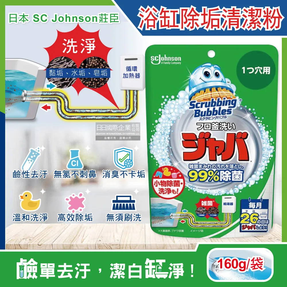 日本莊臣-浴室鹼性泡沫清潔劑400ml噴霧瓶+400ml補充瓶/組 歷史價格詳細信息