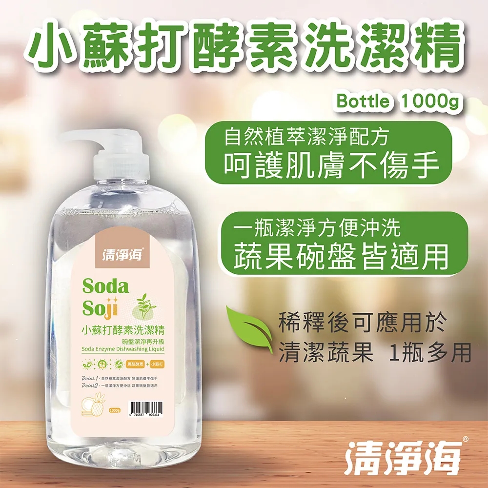 清淨海 小蘇打抗菌洗衣膠囊 8g18顆/包 2入 歷史價格詳細信息