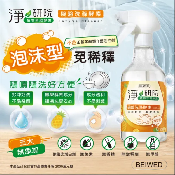 【BEIWED】瓶安福香茅艾草芙蓉淨身噴霧 120ML/瓶 (2入/組) (W93-0753) 歷史價格詳細信息