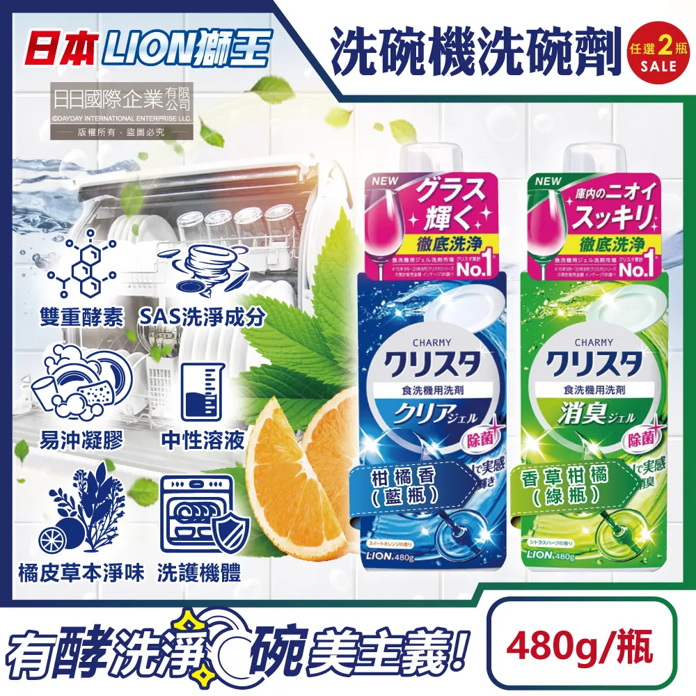 獅王Lion 雙頭牙線棒20入 歷史價格詳細信息