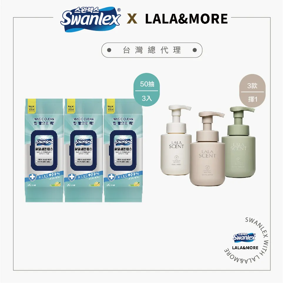 Swanle - 靜電除塵紙 25抽3包 (標準尺寸) 歷史價格詳細信息