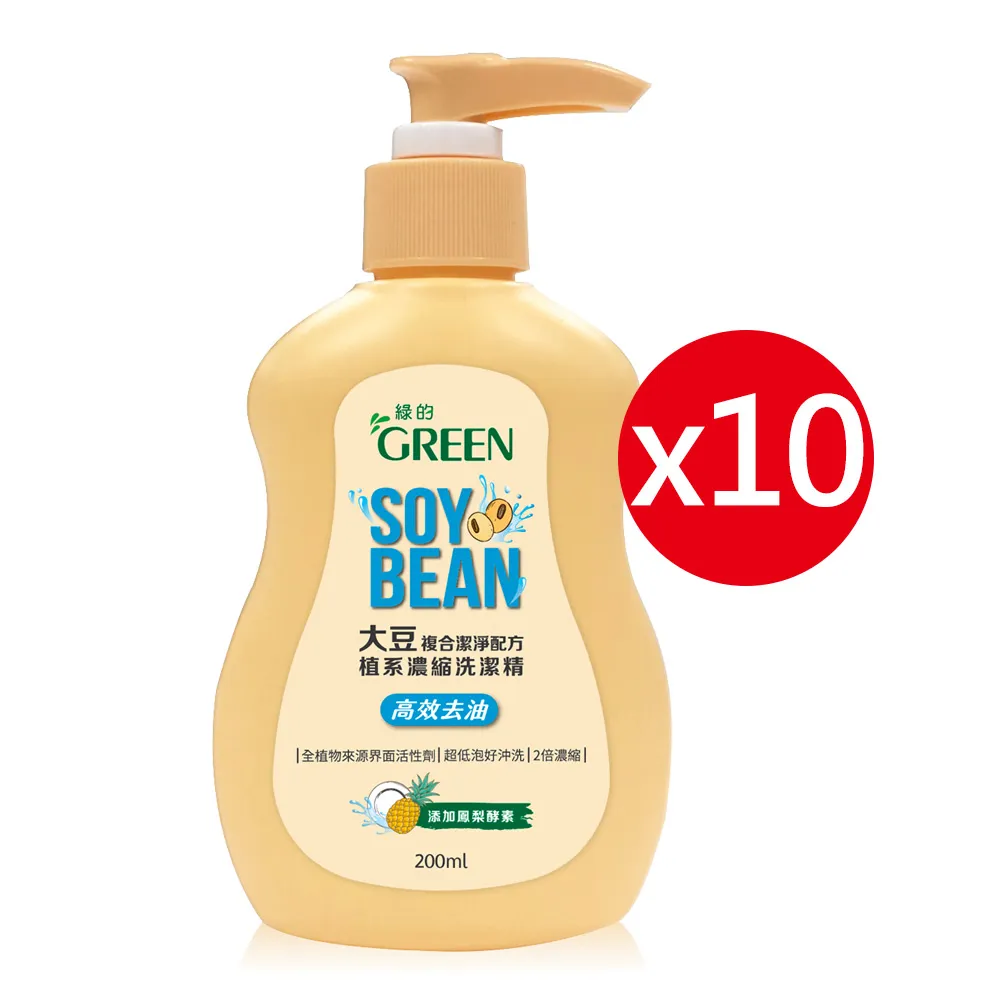 綠油精Green Oil 10g 歷史價格詳細信息