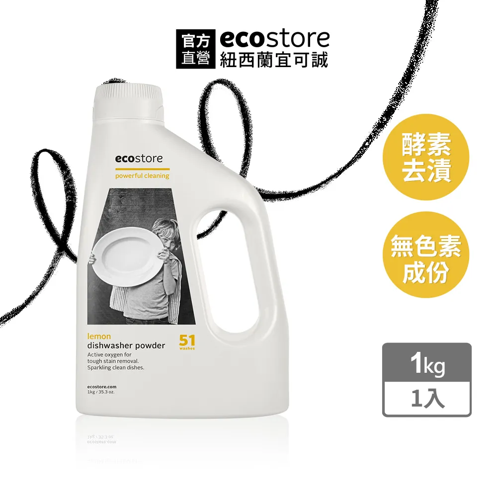 ecostore-環保衣物柔軟精-柑橘香 歷史價格詳細信息