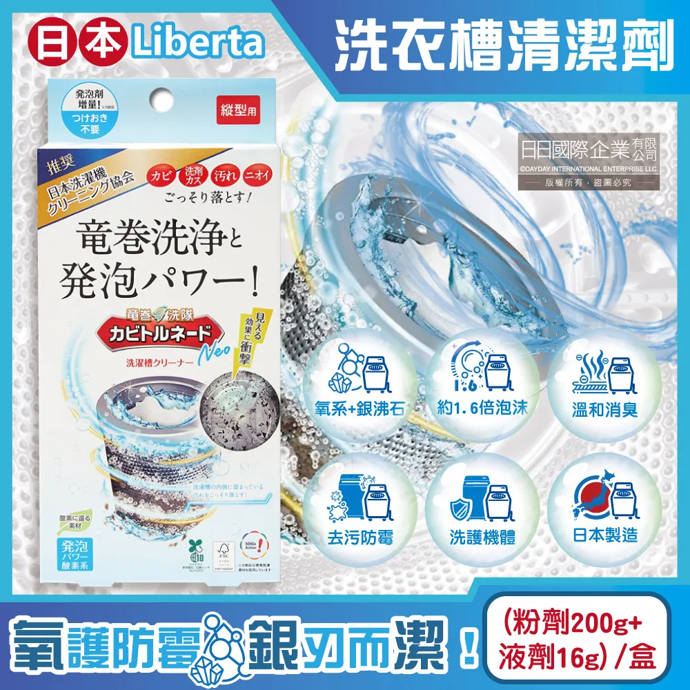 LIBERIA（賴比瑞亞紙鈔），P28，20，2004，品相全新UNC 歷史價格詳細信息
