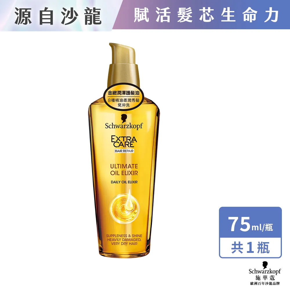 施華蔻金緻潤澤護髮精油75ml 歷史價格詳細信息