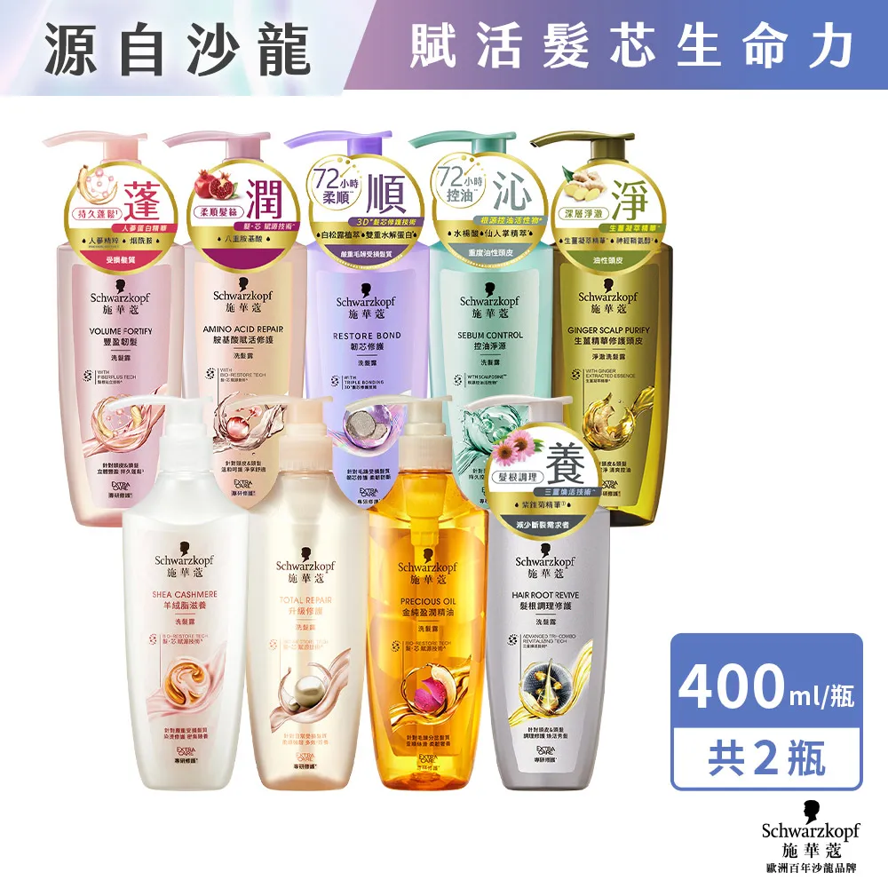 施華蔻髮根調理修護洗髮露(男女適用)400ml 歷史價格詳細信息