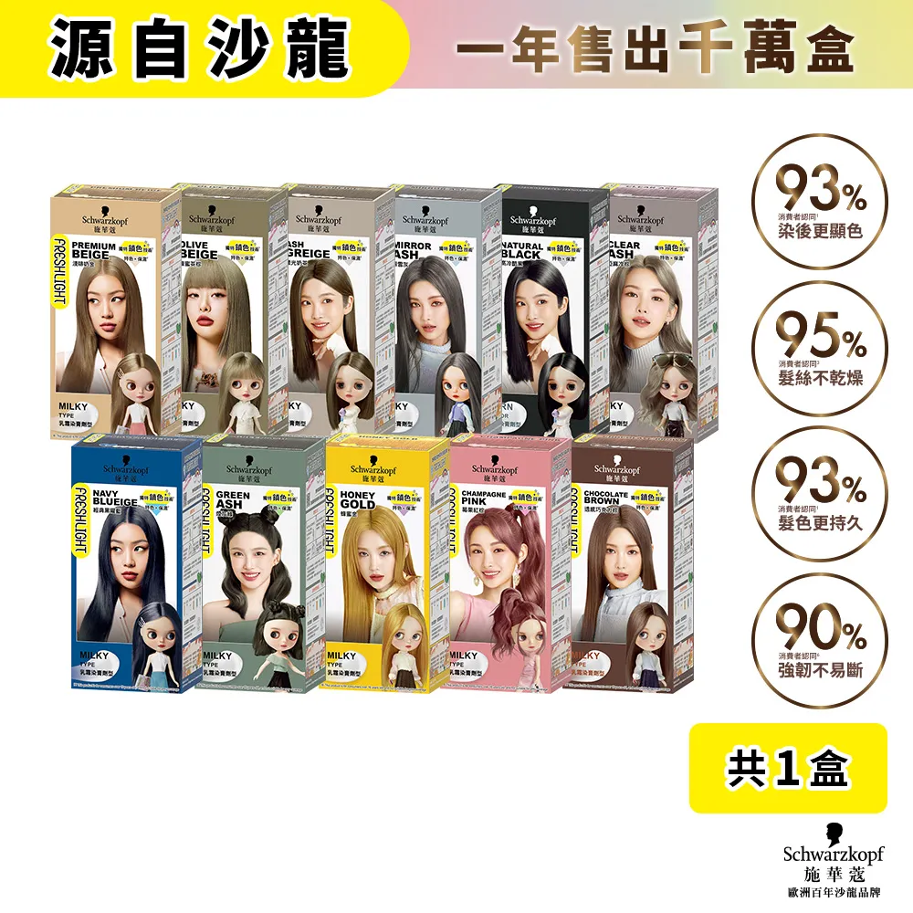 施華蔻染髮男士專用金棕2024流行色遮白自己在家染髮植物純 歷史價格詳細信息