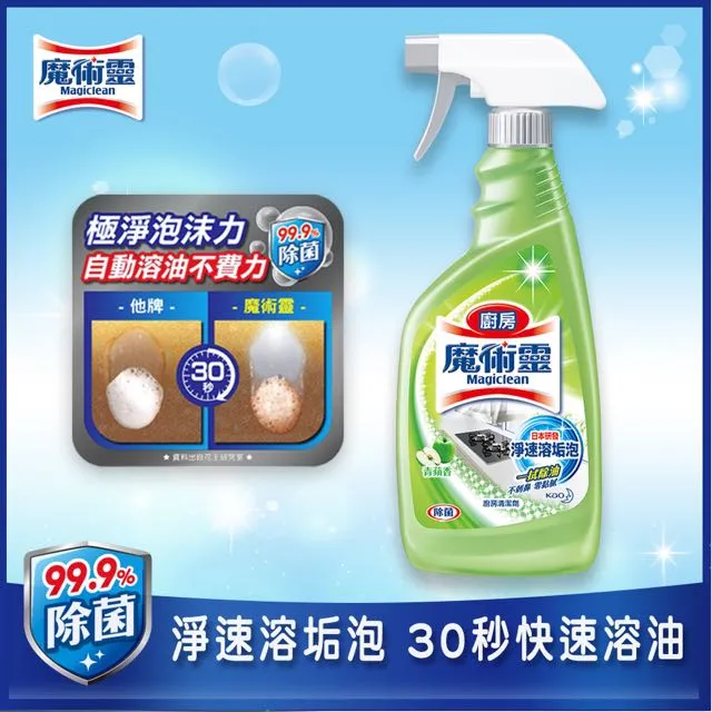 魔術靈 廚房清潔劑 噴槍式500ml 歷史價格詳細信息