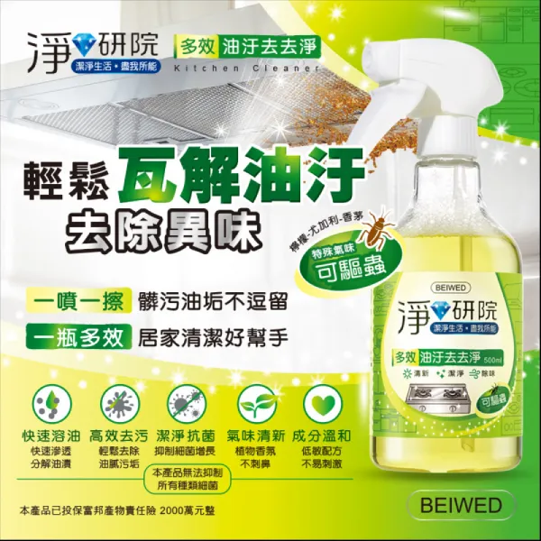 【BEIWED】瓶安福香茅艾草芙蓉淨身噴霧 120ML/瓶 (2入/組) (W93-0753) 歷史價格詳細信息