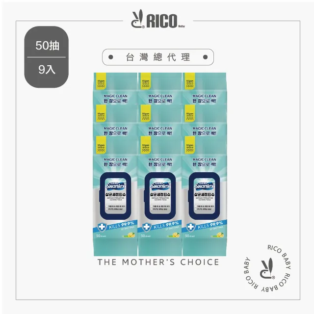 Swanle - 靜電除塵紙 25抽3包 (標準尺寸) 歷史價格詳細信息