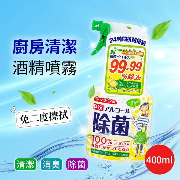 獅子化學廚潔樂《日藥本舖》 歷史價格詳細信息